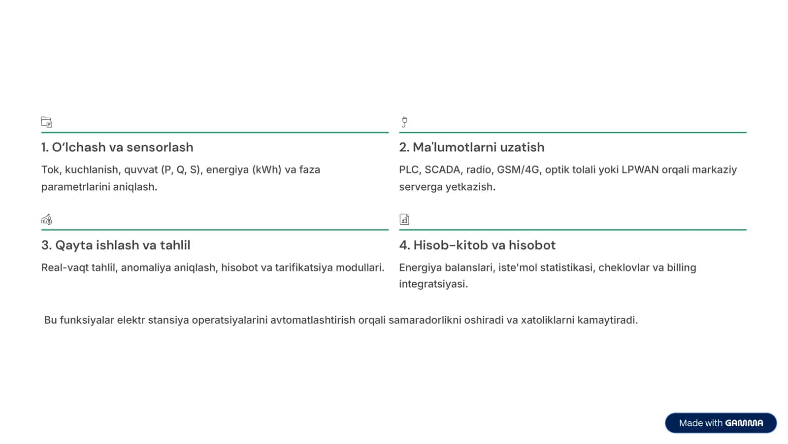 Elektr Stansiyalar uchun Avtomatik Hisob-kitob va Monitoring Tizimi + taqdimot 3