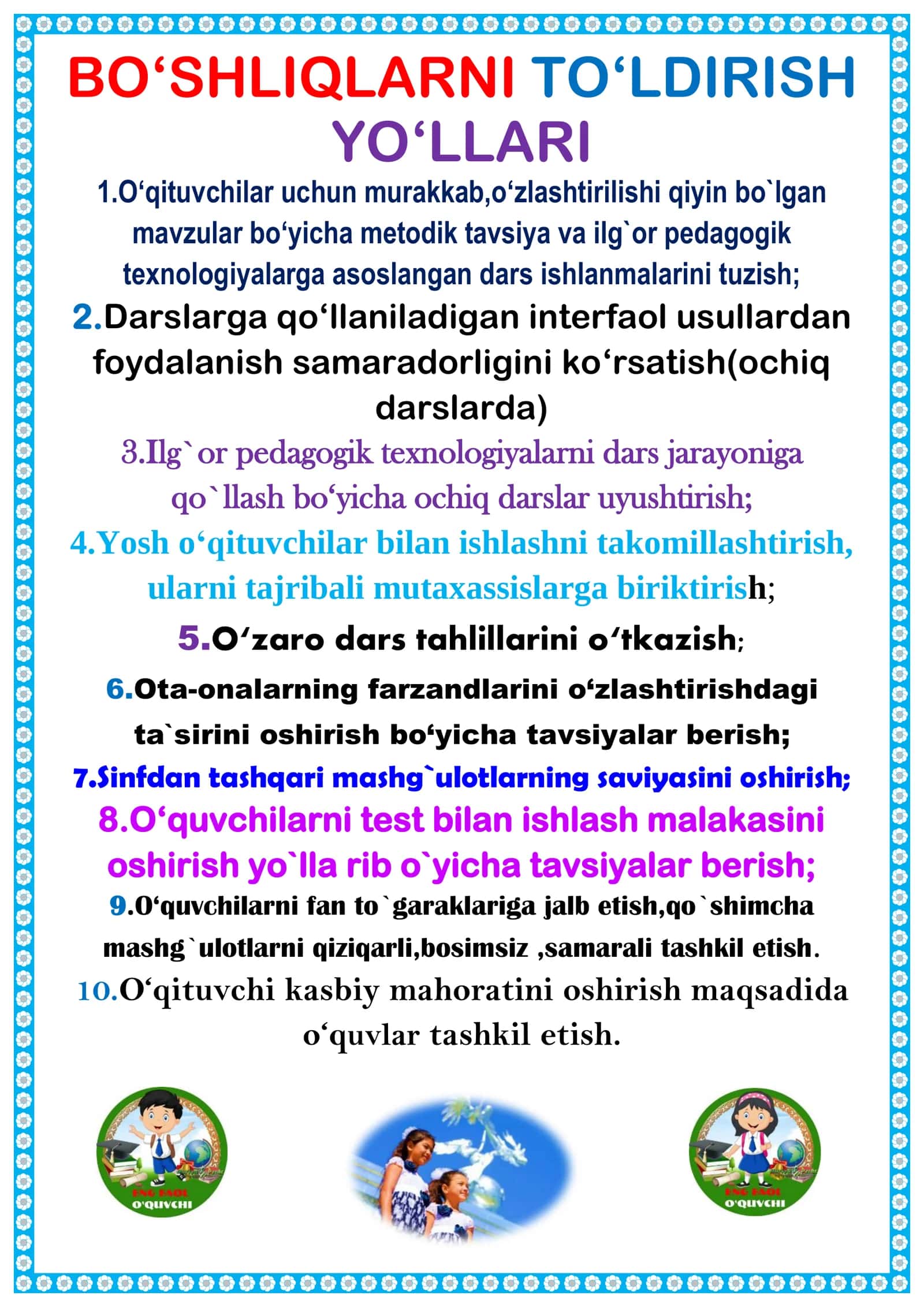 O‘quvchining bo‘sh o‘zlashtirishiga sabab bo‘ladi 3