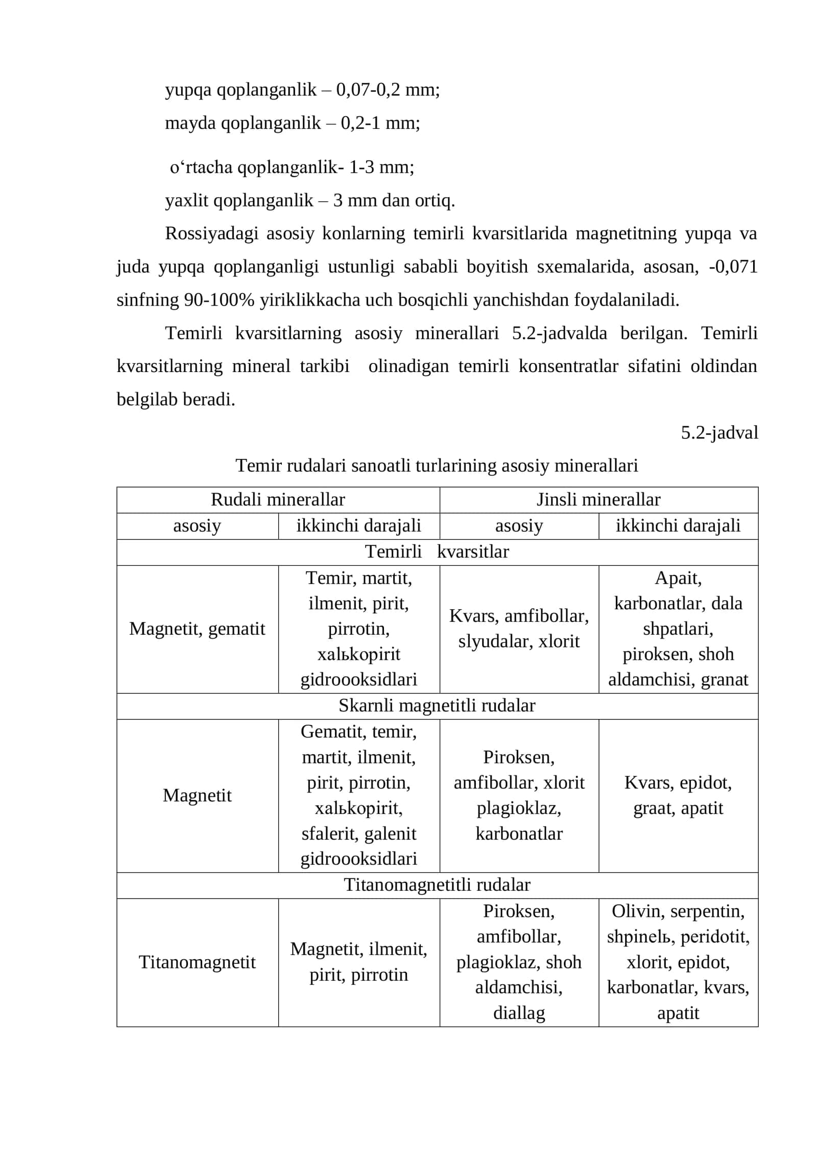 Temir rudalarining tasnifi va hususiyatlari 3