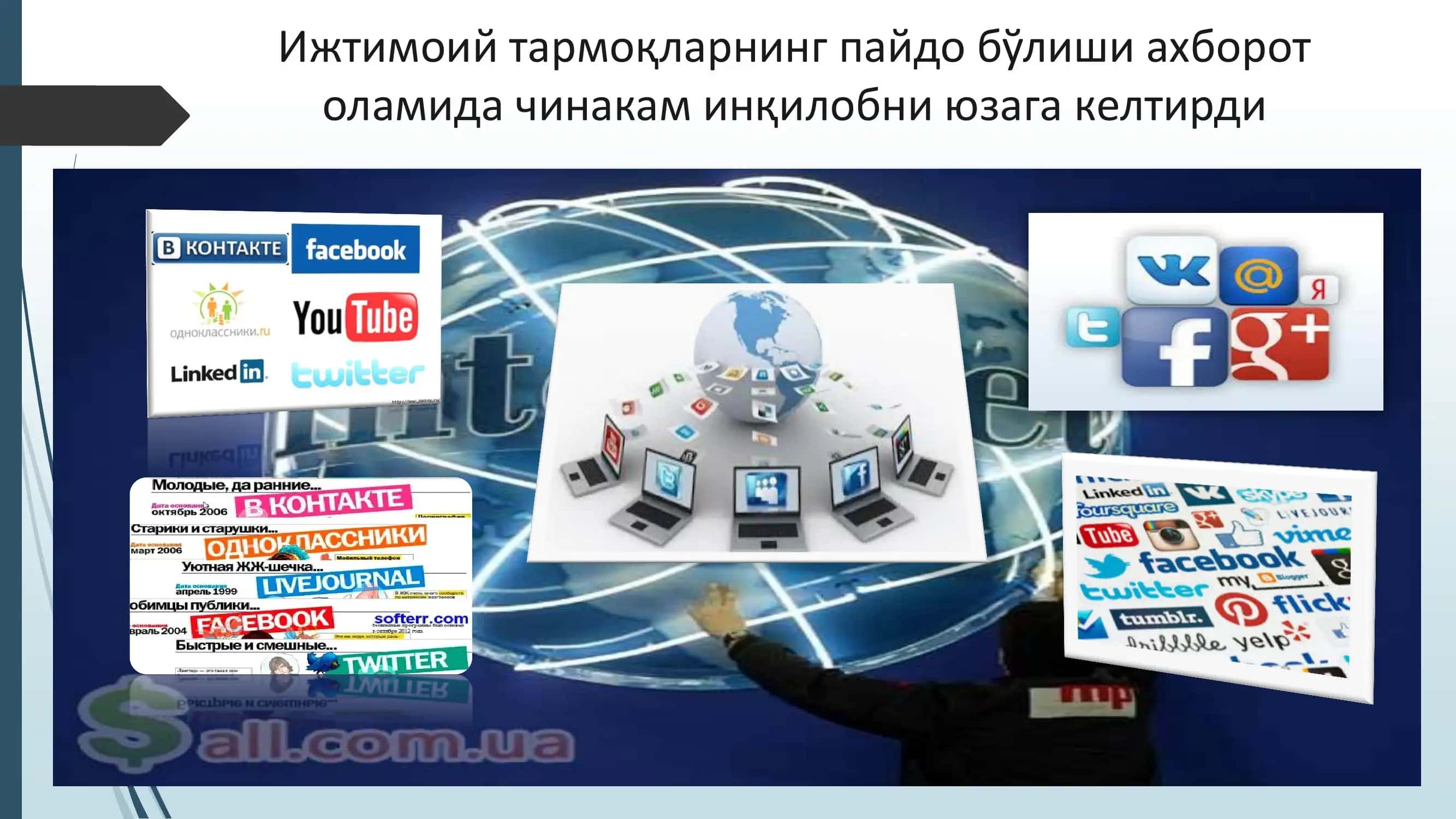 Ижтимоий тармоқларнинг пайдо бўлиши ва зарарлари 3