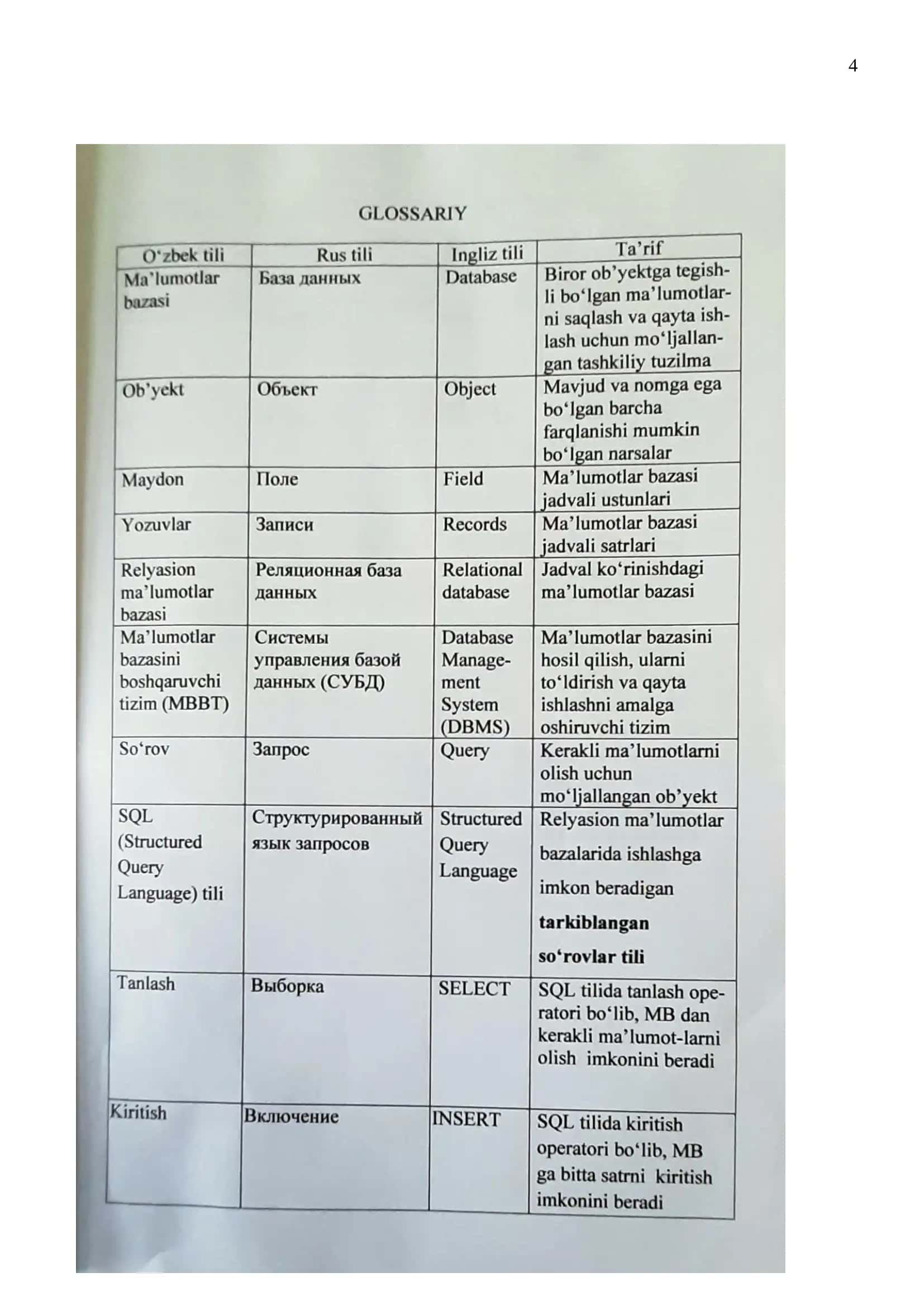 MS ACCESS DASTURI VA UNING IMKONIYATLARI 3