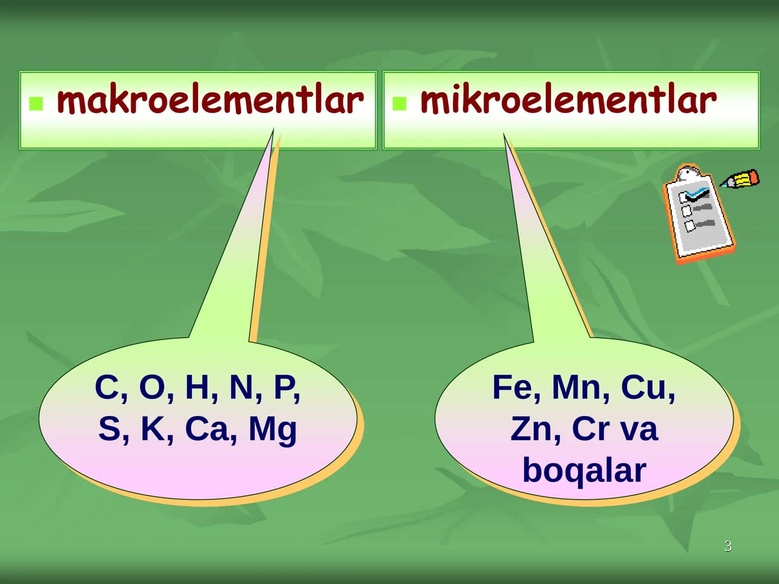 Mineral o’g’itlar 3