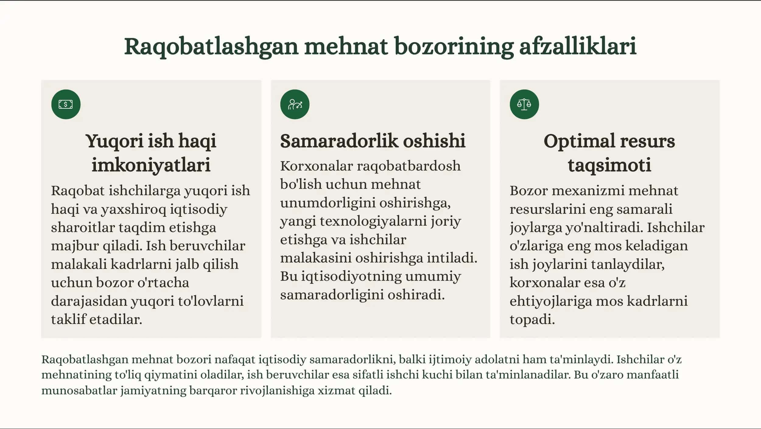 Mehnat bozori va korxonalarda mehnat resurslaridan foydalanish 3