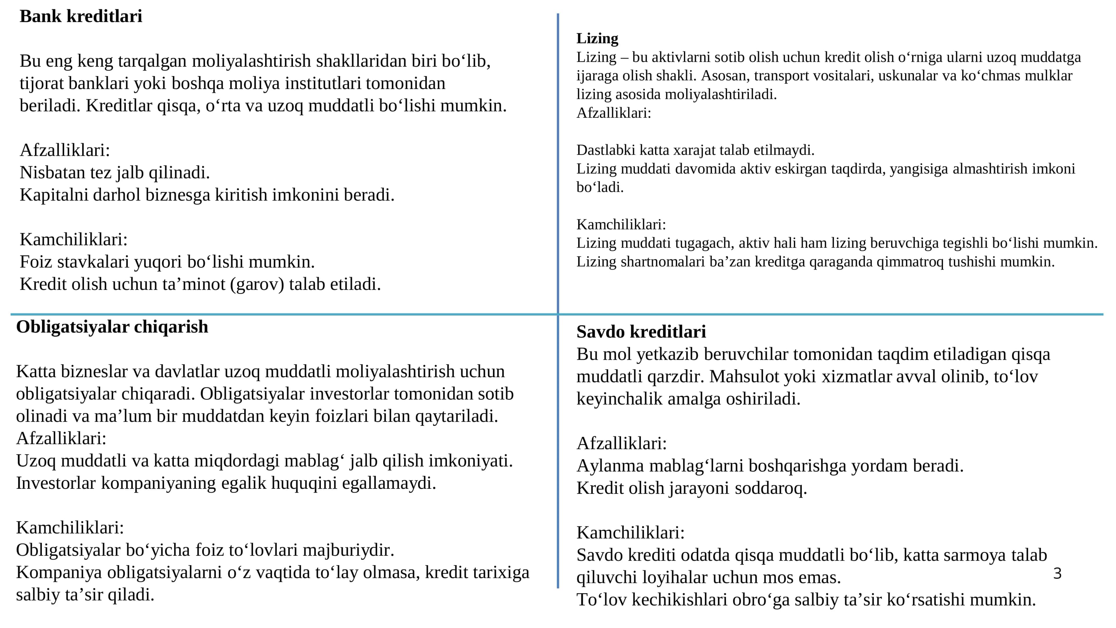 Qarz mablag‘lari hisobiga moliyalashtirish 3