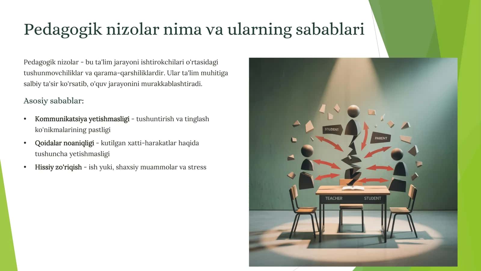 Pedagogik nizolar va ularni oldini olish yo'llari 3