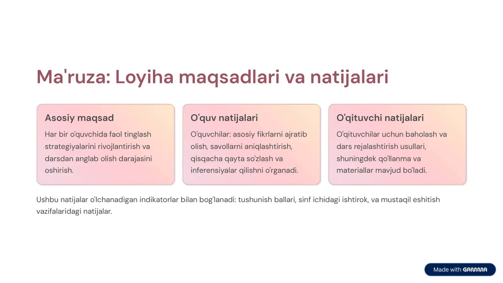 O'quvchilarning eshitib tushunish malakasini rivojlantirishga loyiha 3