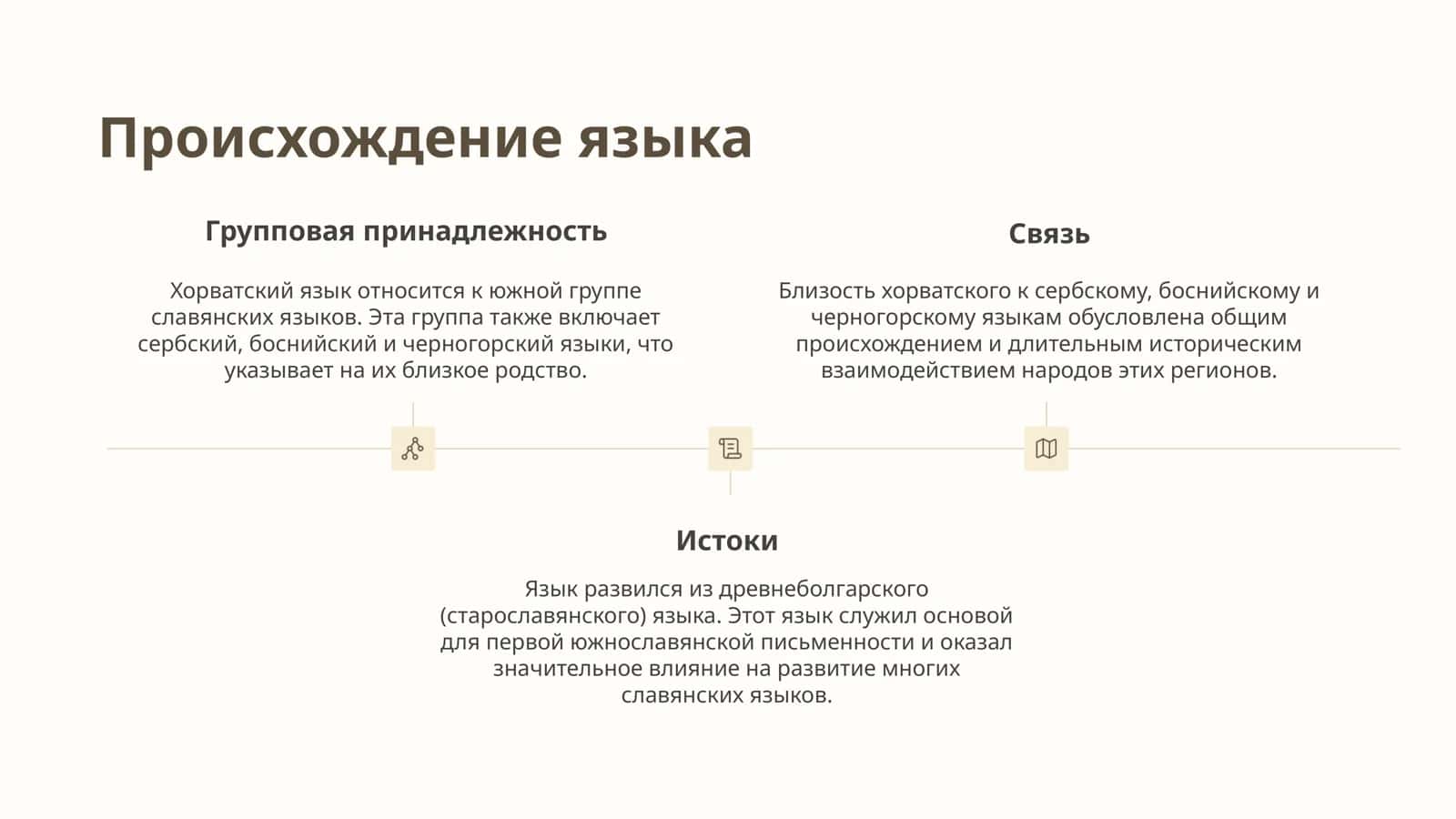 Южный славянк Хорватский язык 3