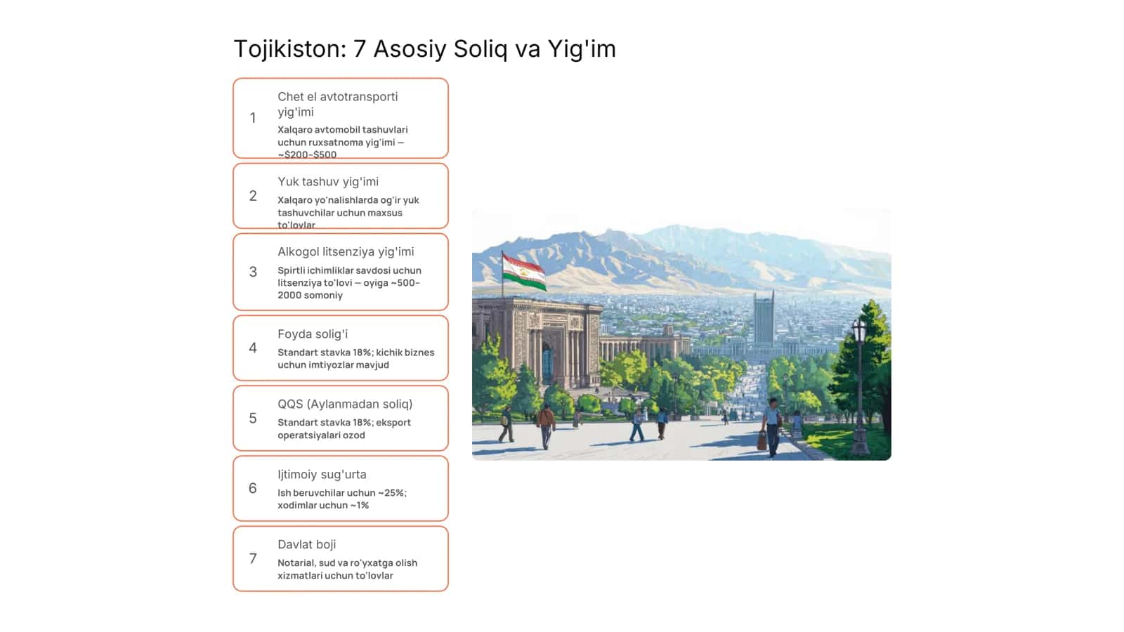 O'zbekiston va Tojikiston Soliq Tizimlarini Taqqoslash 3