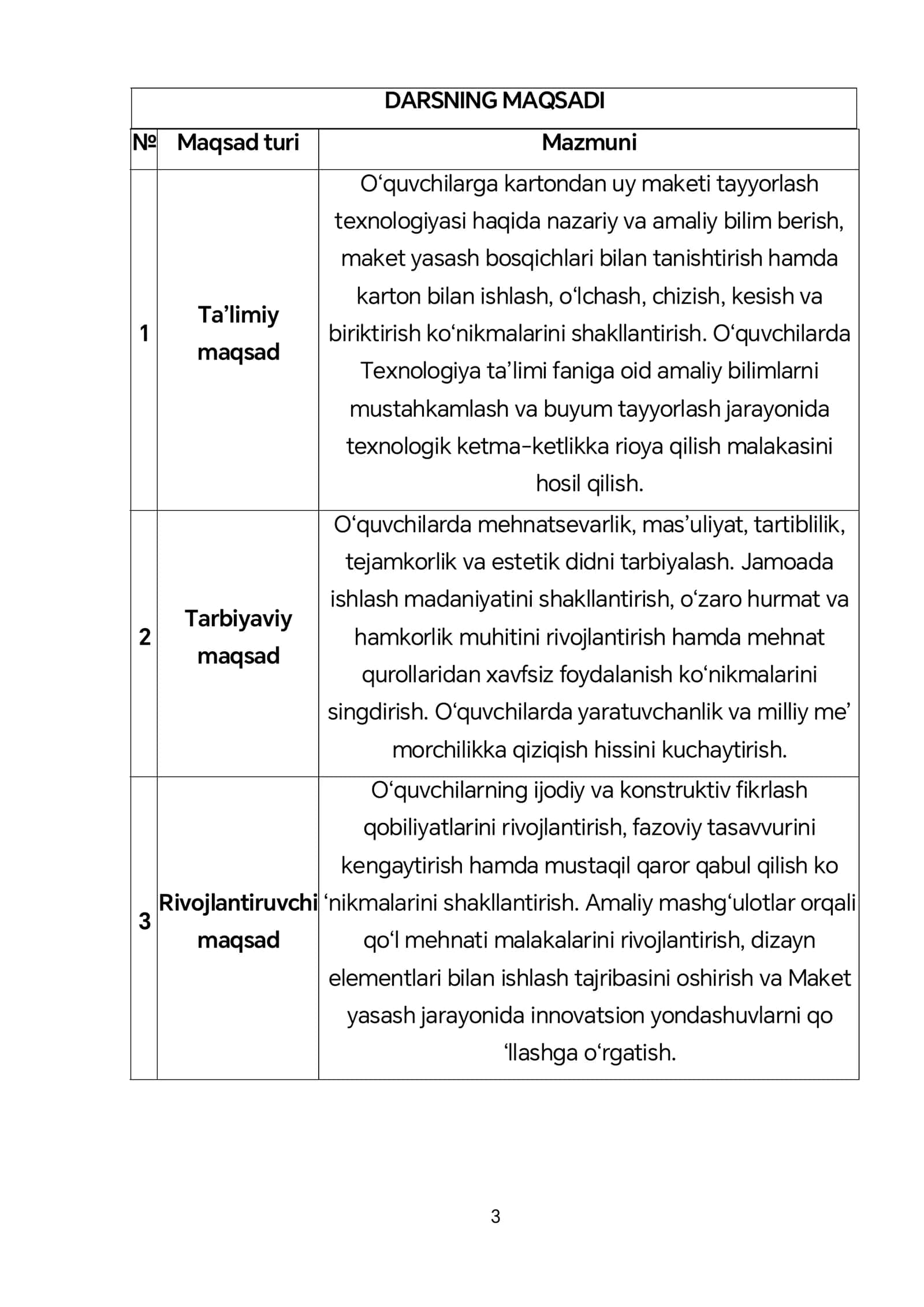 Loyiha ish Namunasi tayyor 3