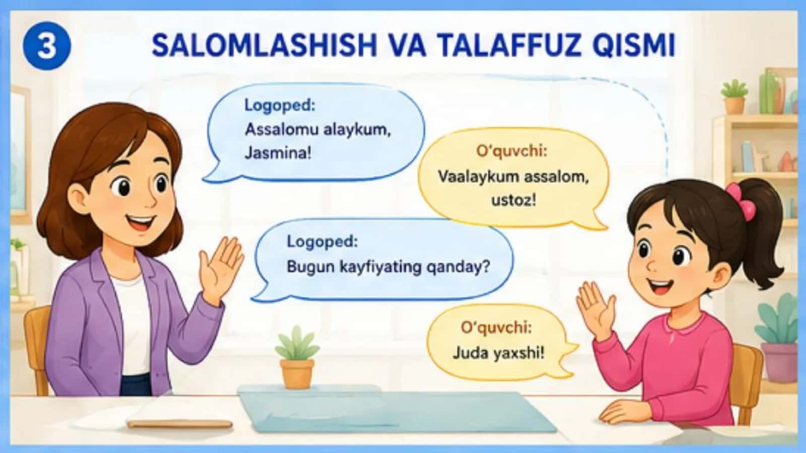 J tovushini to'g'ri talaffuz qilish va mustahkamlash surdopedagogika 3