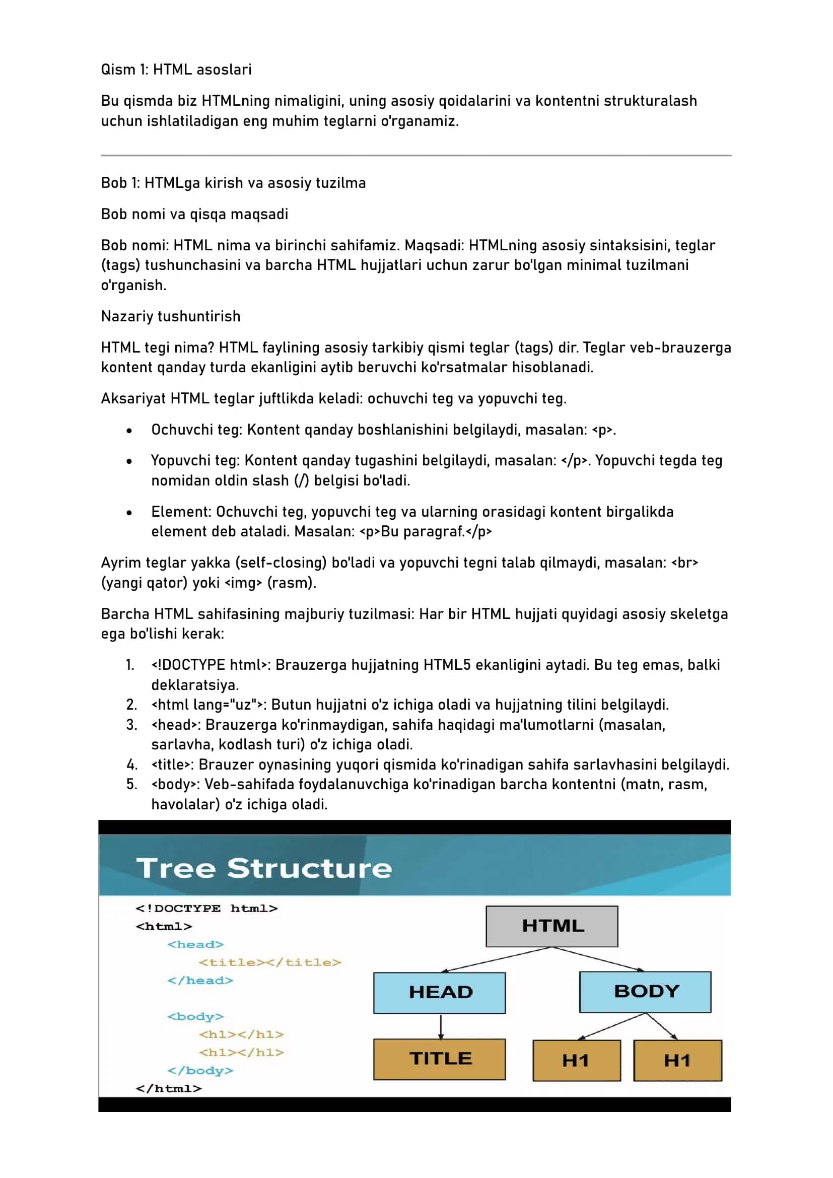 HTML va CSS 0 dan boshlaganlar uchun 3