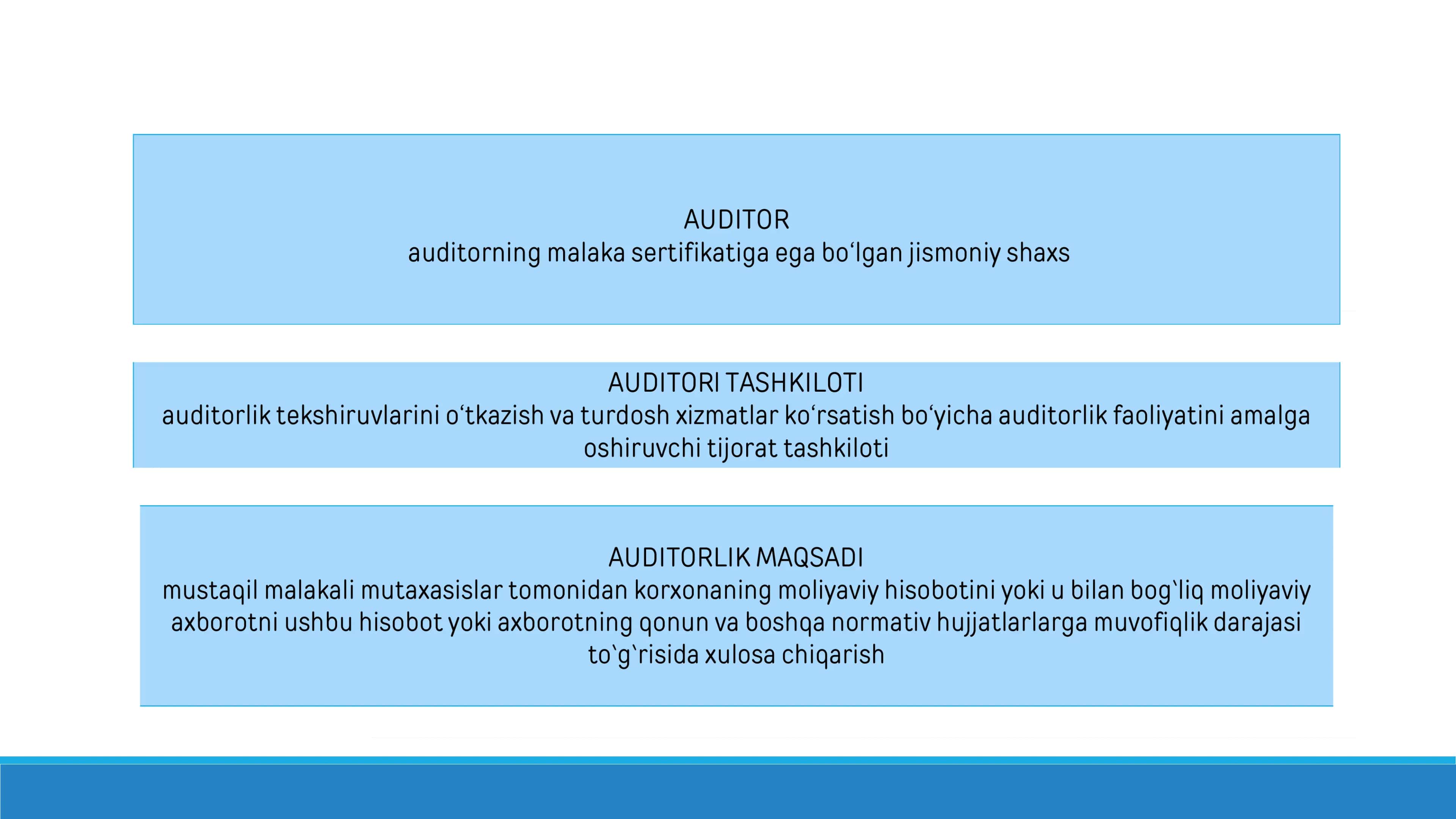 Xalqaro Auditorlik Standartlari 3