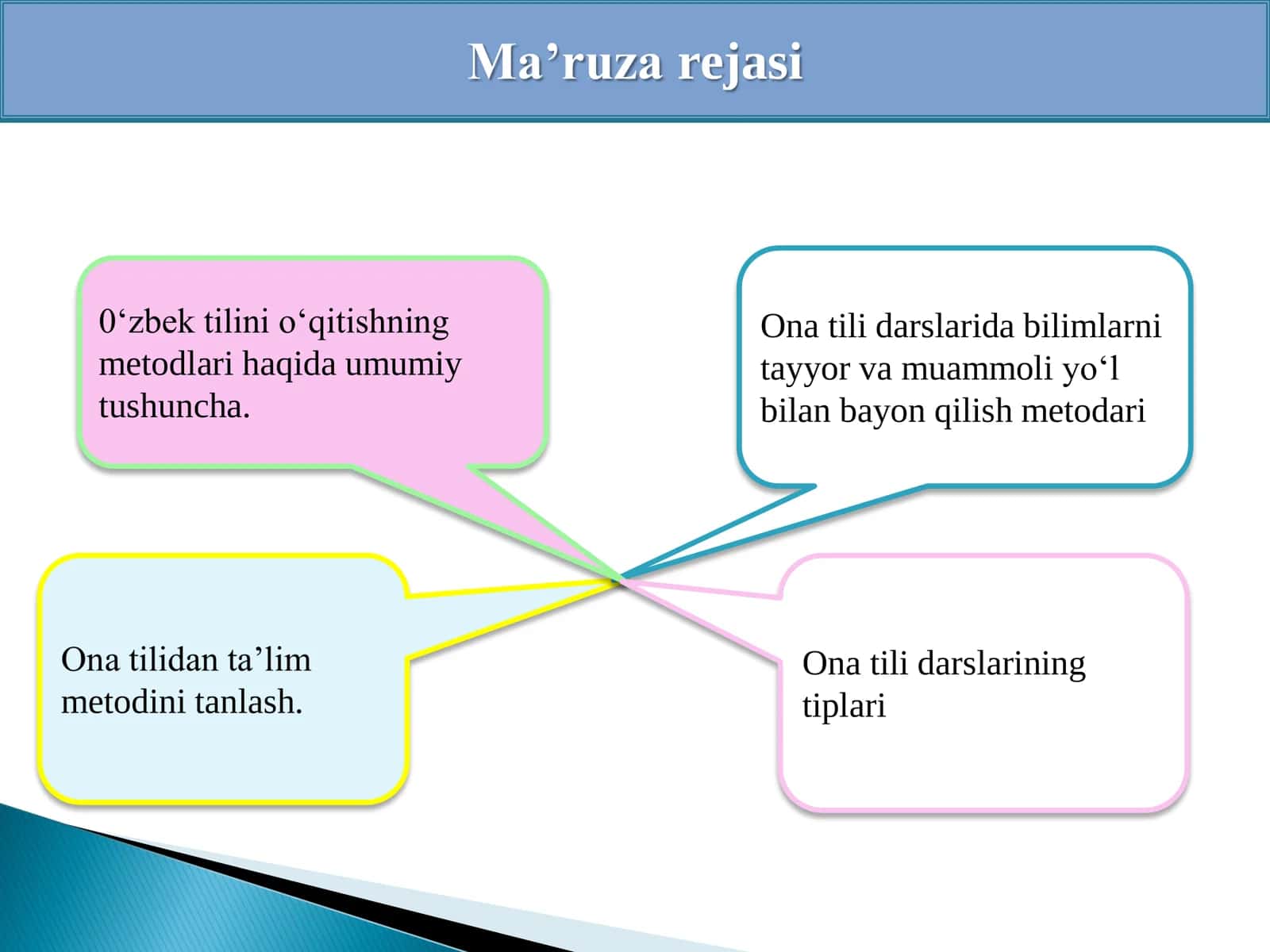 O‘zbek tili o‘qitish metodlari va til darslarining tiplari 3