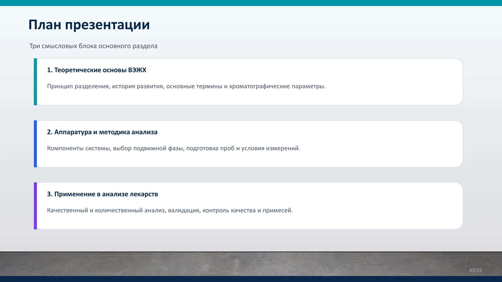 Высоко-эффективная жидкостная хромато-графия.Применение в качественном и количественном анализе лекарственных препаратов 3