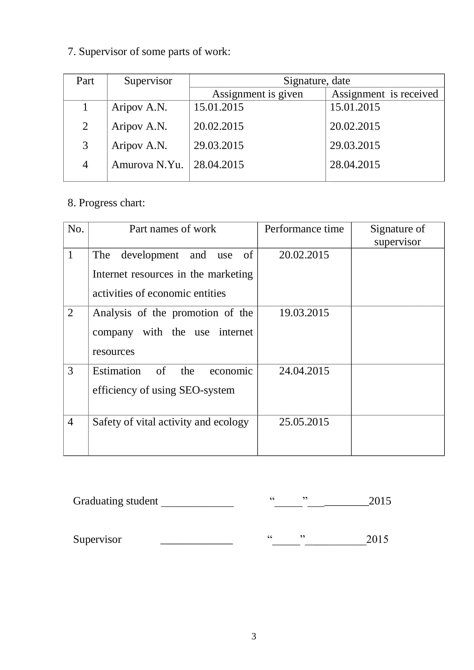 ANALYSIS OF COMPANIES PROMOTION IN THE INTERNET THROUGH THE EXAMPLE AZIA TECHNO PROGRESS LLC 3