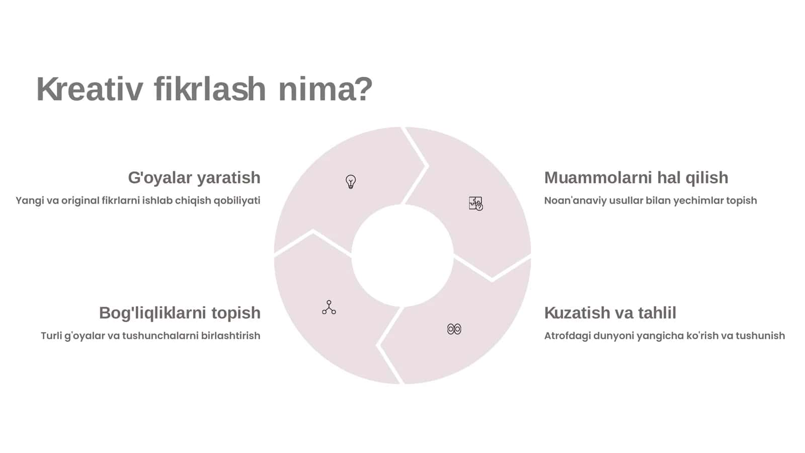 Boshlang‘ich ta’limda STEAM ta’lim texnologiyasi. STEAM yondashuvida kreativ fikrlashni rivojlantirish. San’at orqali ijodiy o‘rganish 3