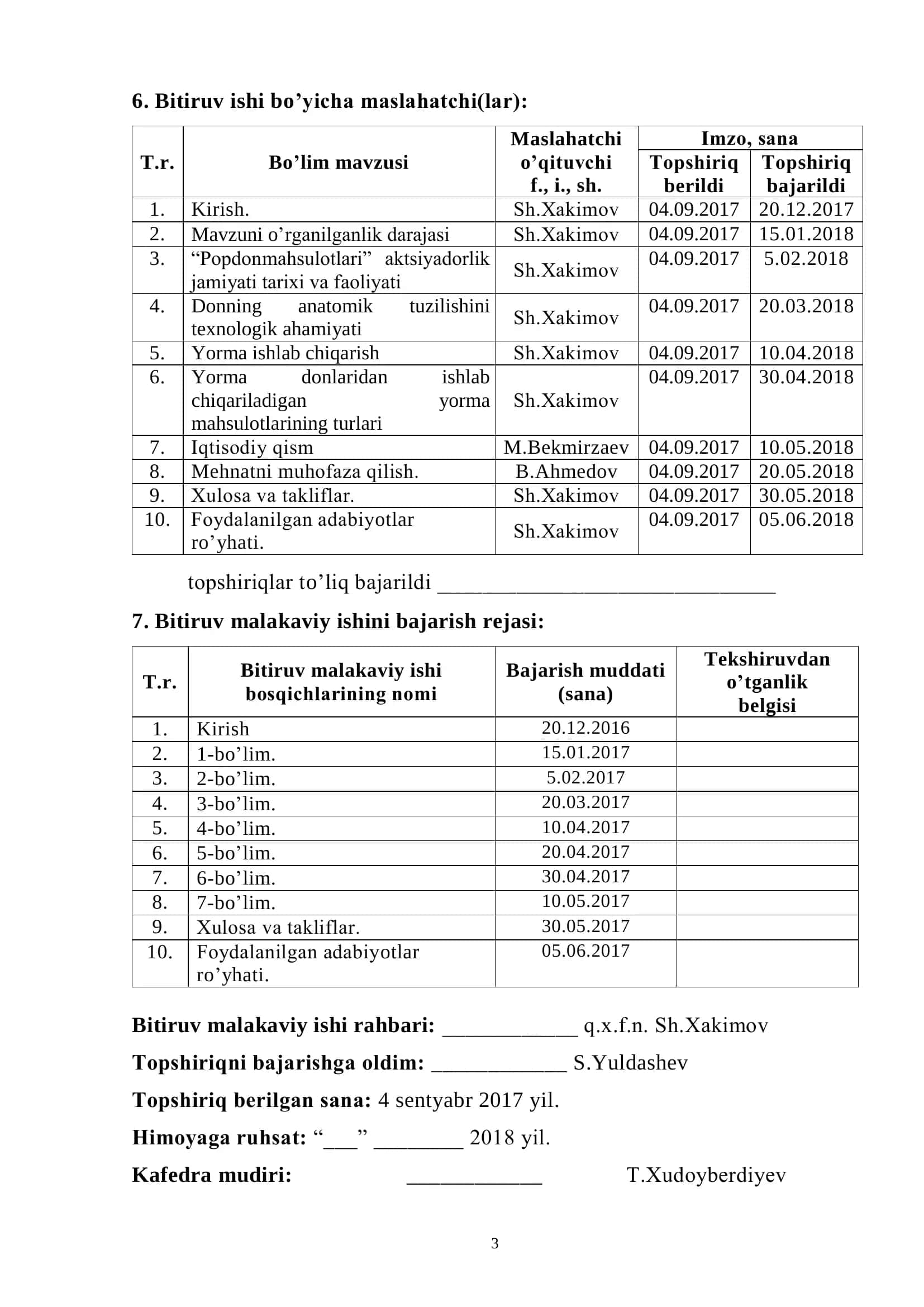 TURLI XIL YORMALAR ISHLAB CHIQISH VA ULARNI SIFAT KO’RSATKICHLARNI TADQIQ ETISH 3