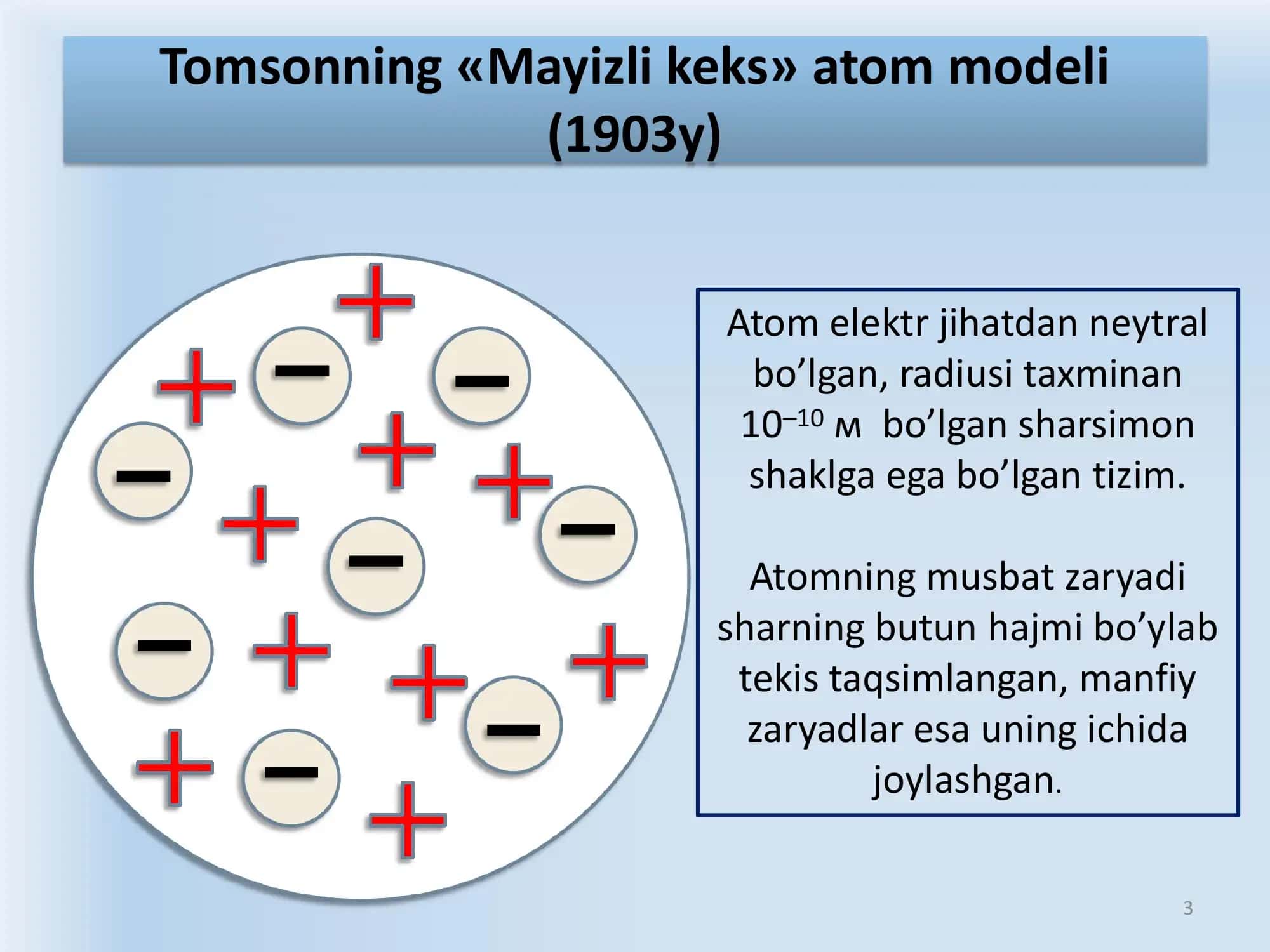 Atomlar va molekulalar kimyosi 3