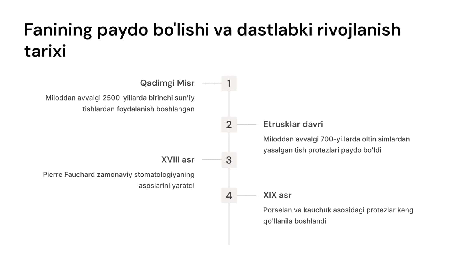 Ortopedik stomatologiya fanining-rivojlanish bosqichi,tuzulishi.O‘zbekistonda ortopedik stomatologiya fanining rivojlanishida o‘zbek olimlarining tutgan o‘rni.Ortopedik stomatologiya fanining maqsad va vazifalari. 3