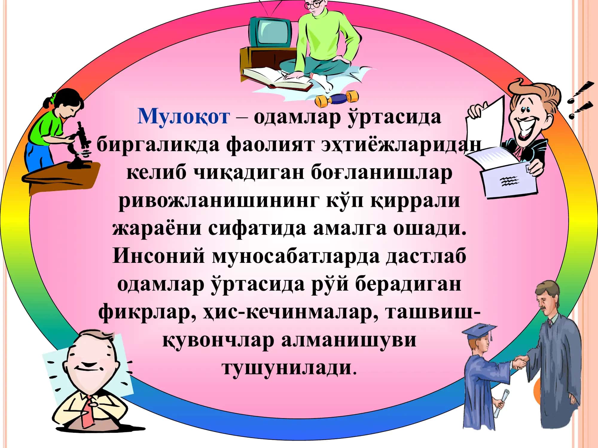 Мулоқот ва шахслараро муносабатлар психологияси 3