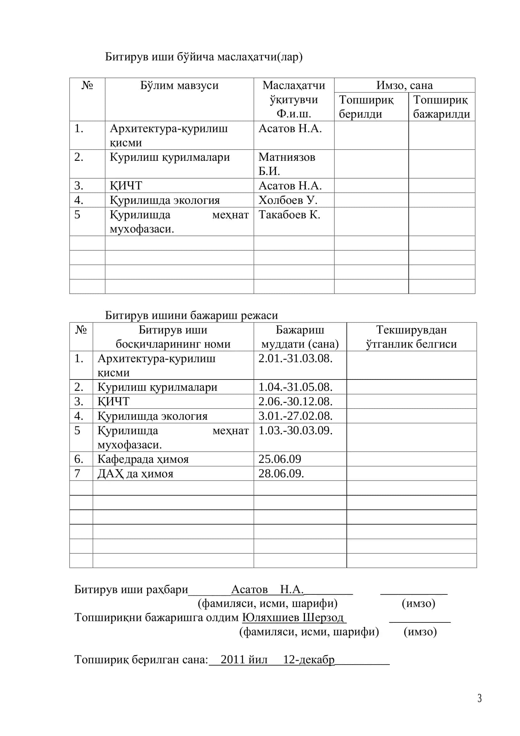 Дустлик тумани марказидаги ип йигирув корхонасининг ишлаб 3