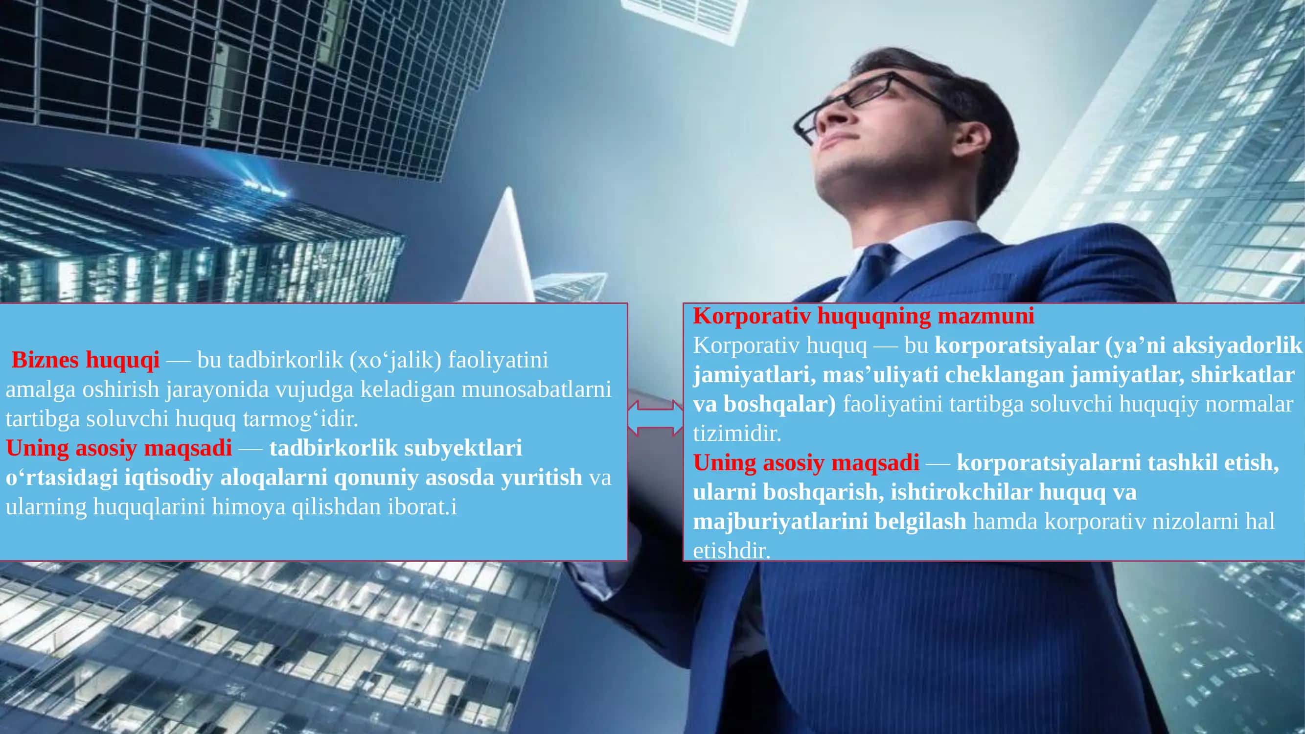 Biznes huquqi va Korporativ huquq 3