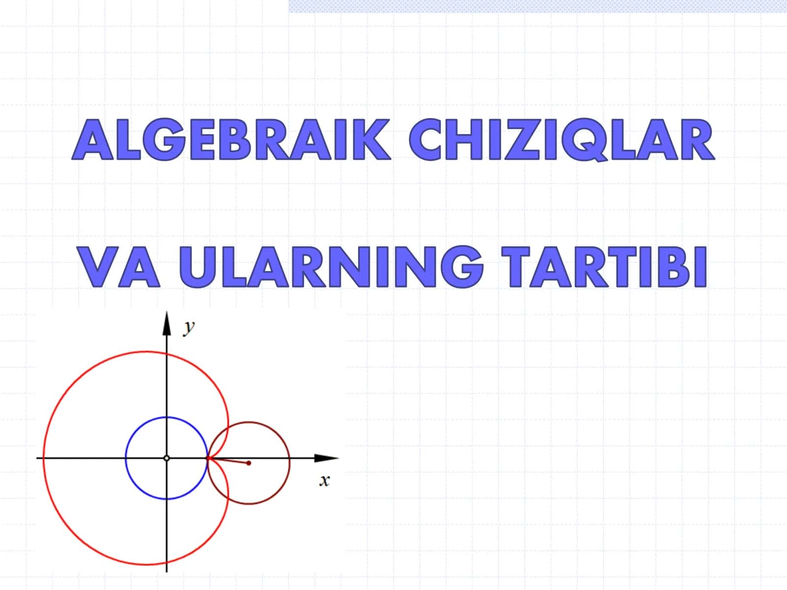 2-darajali algebraik tenglama 3