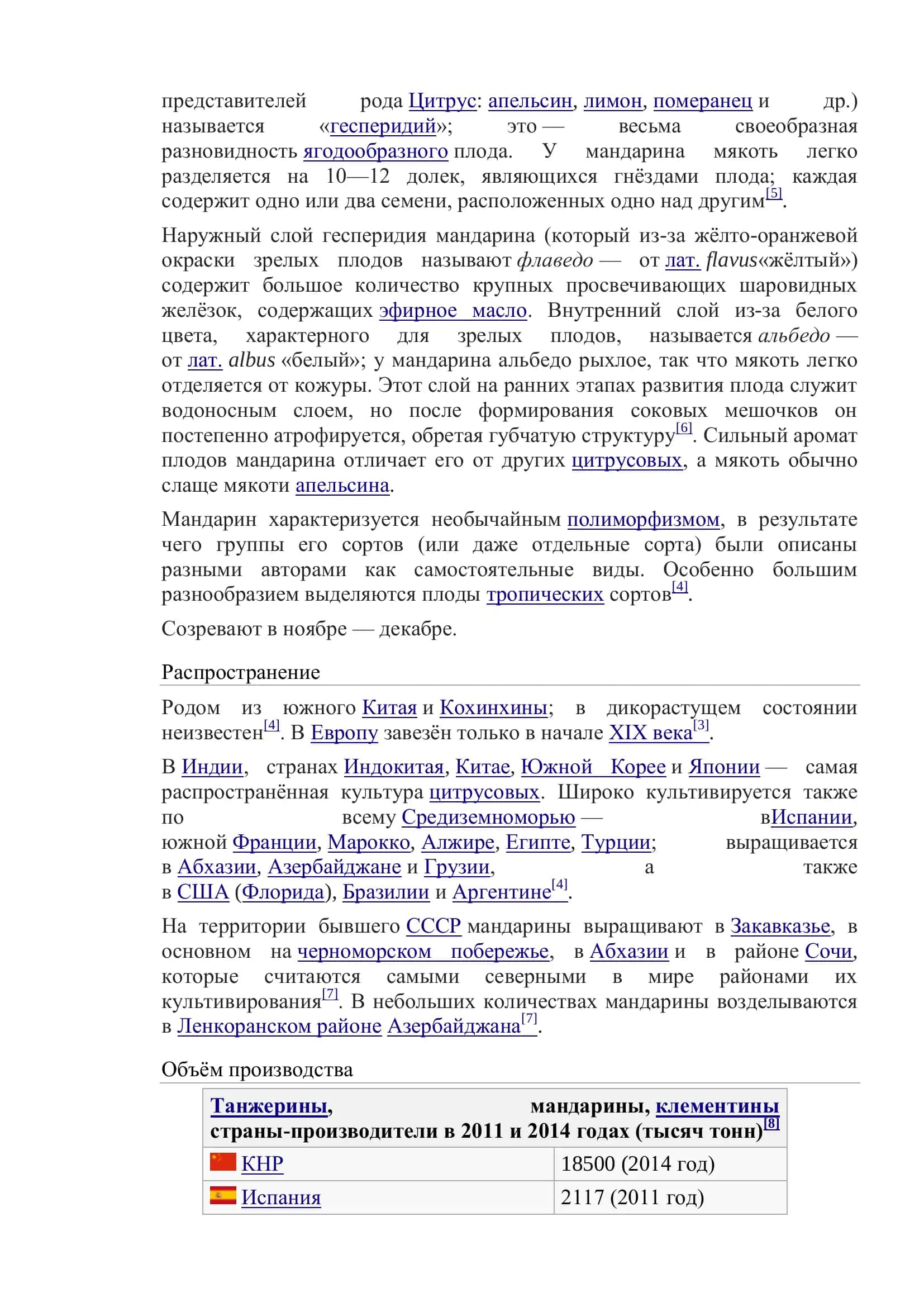 Реферат: Мандарин и его полезные свойства 3