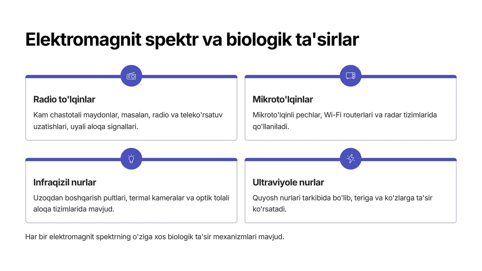 Organizm o'zgaruvchan elektr maydon bilan ta'sir etish 3