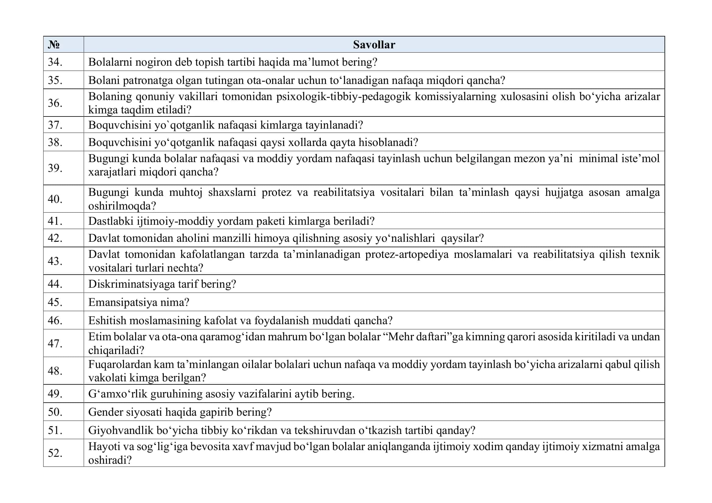 "Inson" ijtimoiy xizmatlar markazlarida faoliyat yurituvchi xodimlarning bilimini baholash uchun namunaviy savollari 3