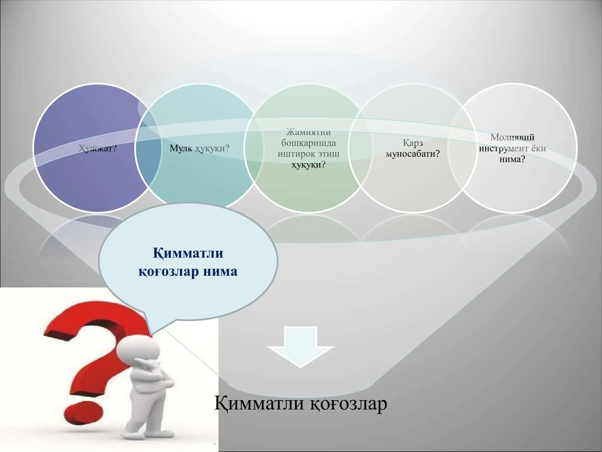 Қимматли қоғозлар бозорини давлат томонидан тартибга солиниши 3
