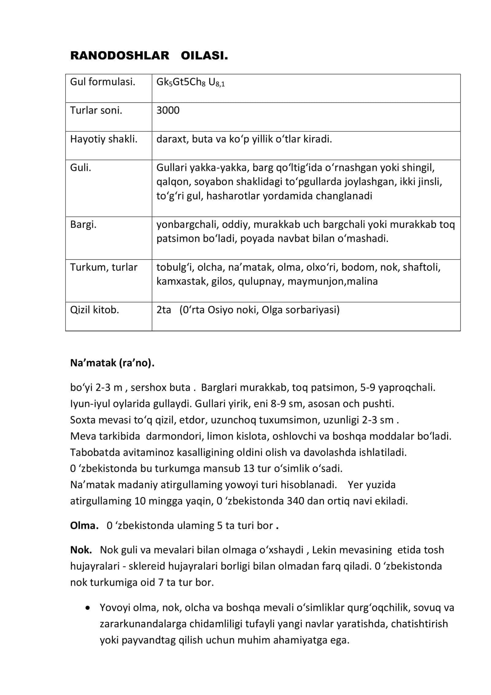 IKKI URUGPALLALI 0‘SIMLIKLAR SINFI (MAGNOLIYASIMONLAR) 3