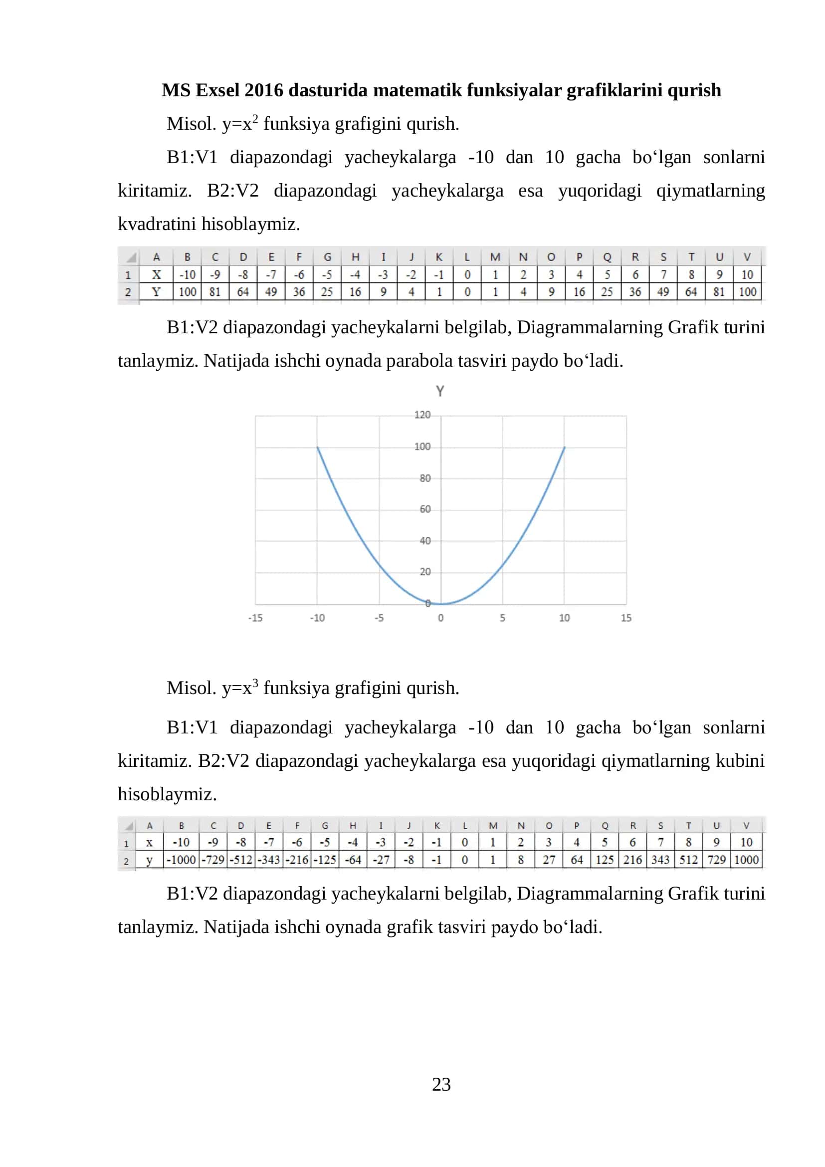 6-Mavzu. MS Excel 2016 elektron jadvalida diagrammalar bilan ishlash 3