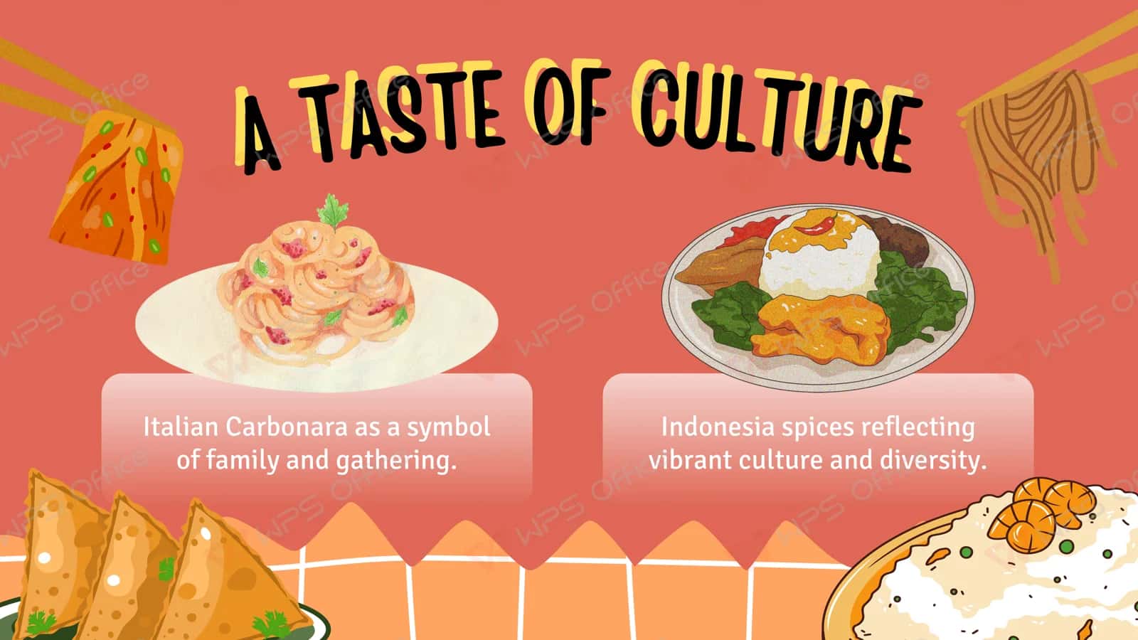 culinary journey 3