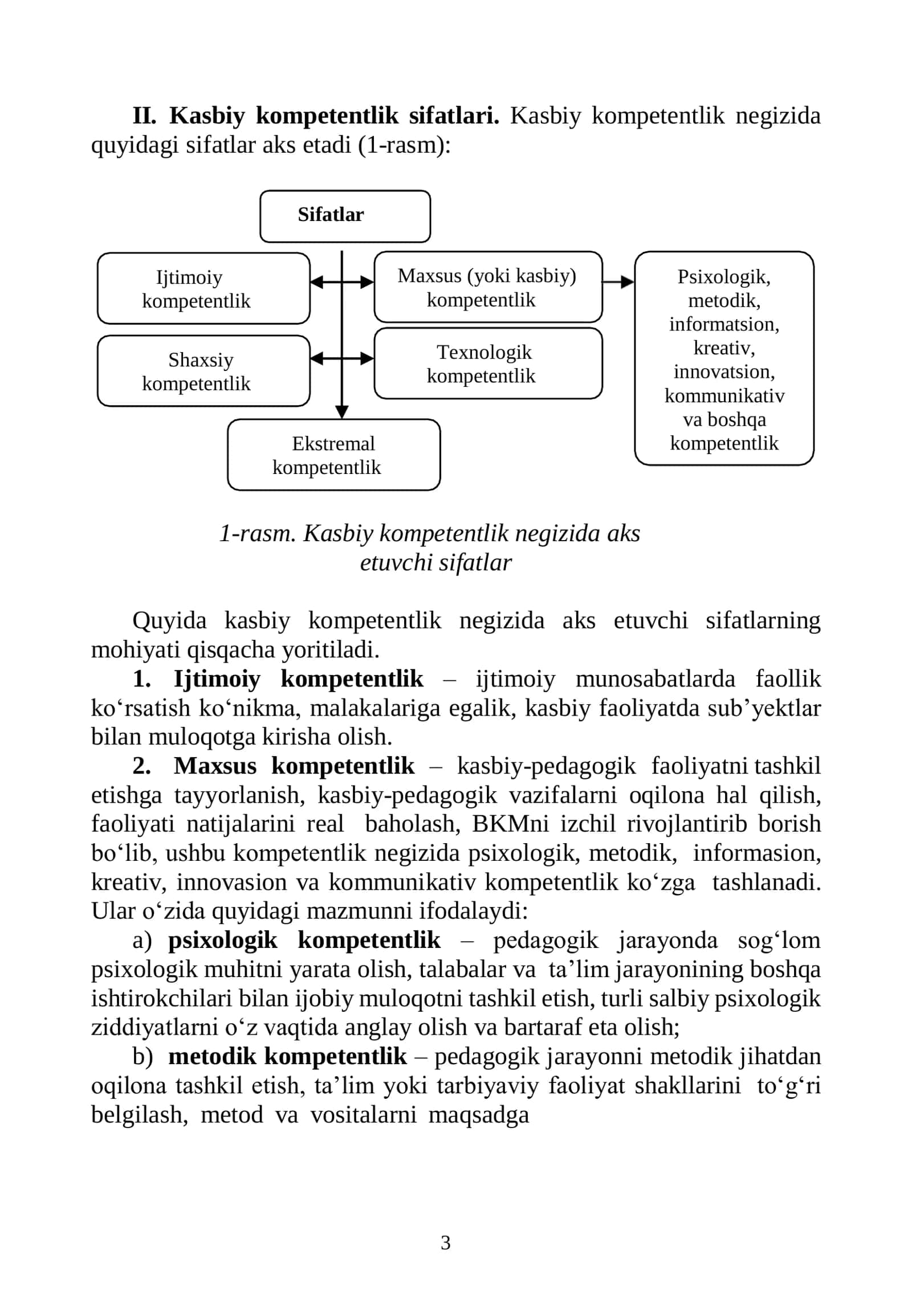 Pedagogik imidj va kompetentlik fanining predmeti, ob'ekti, maqsadi va vazifalari 3