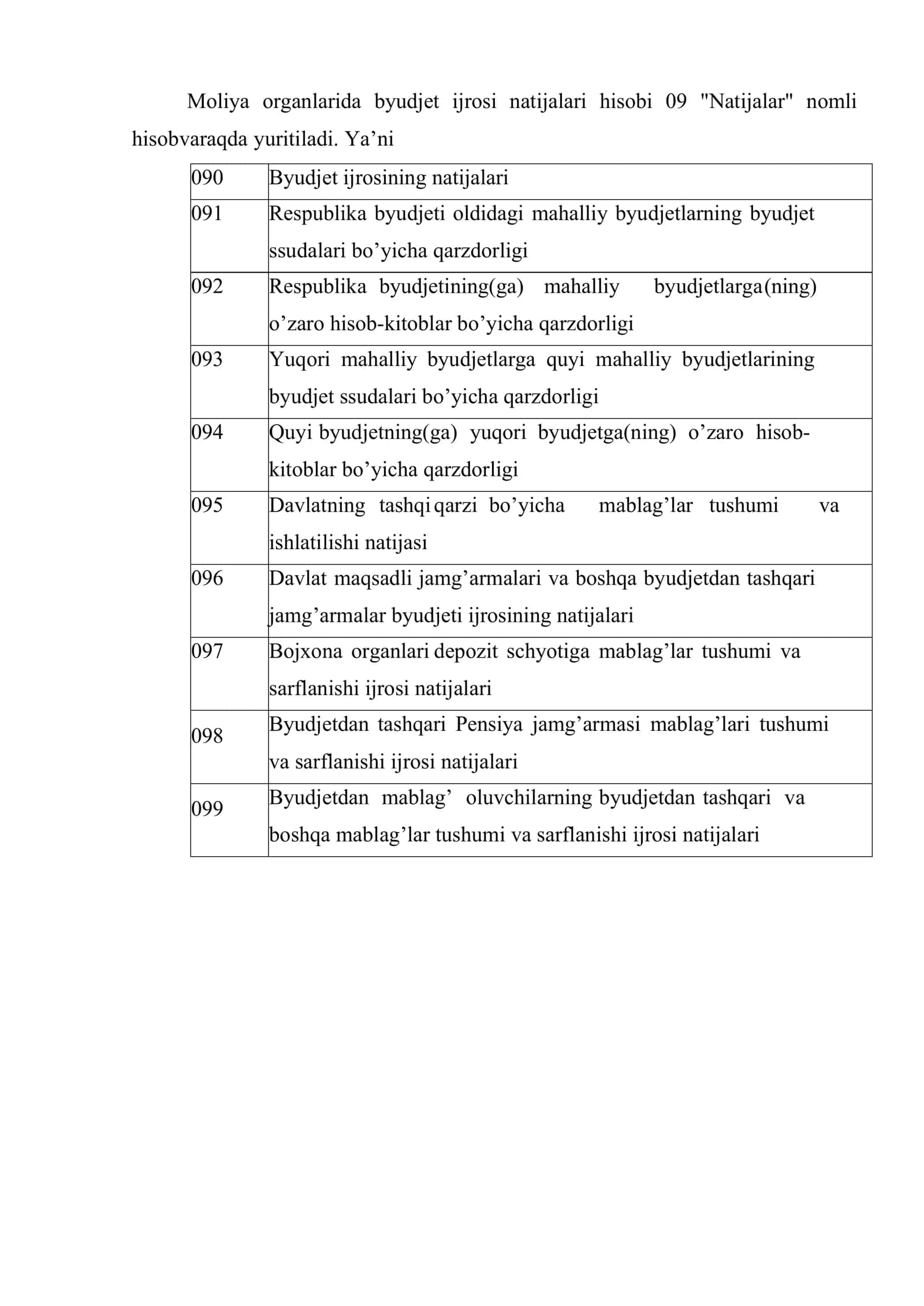 Davlat byudjeti ijrosi natijalari hisobi va hisobotlari 3