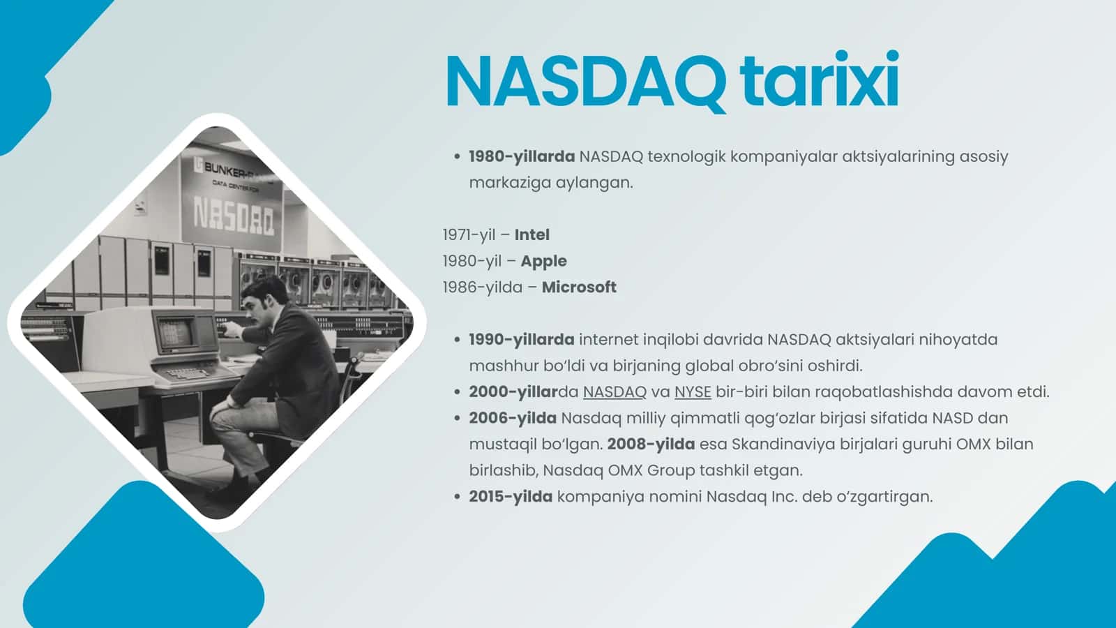 NASDAQ fond birjasi 3