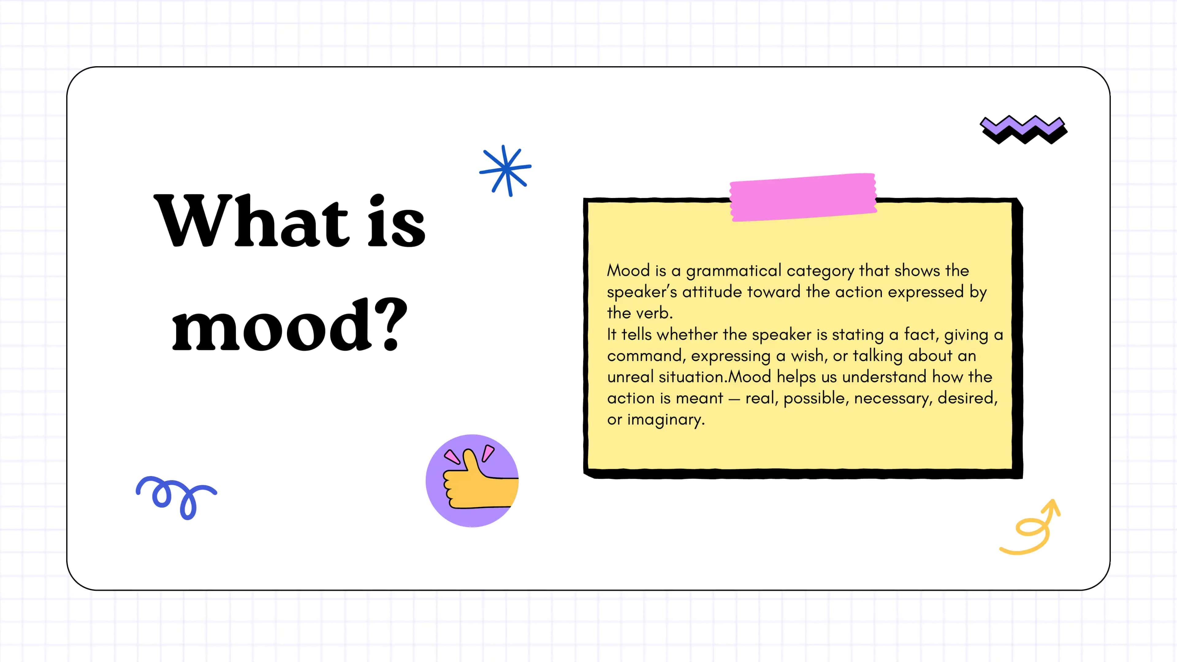 Verb Moods in English 3