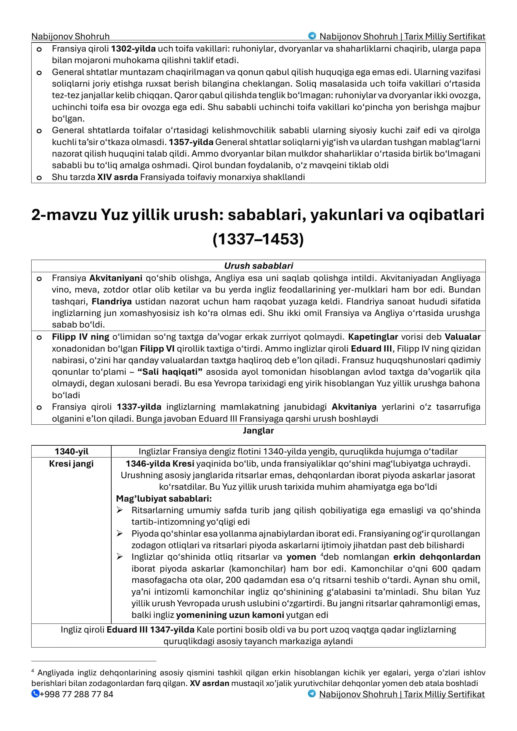 Nabijonov Shohruh | Tarix Milliy Sertifikat 3
