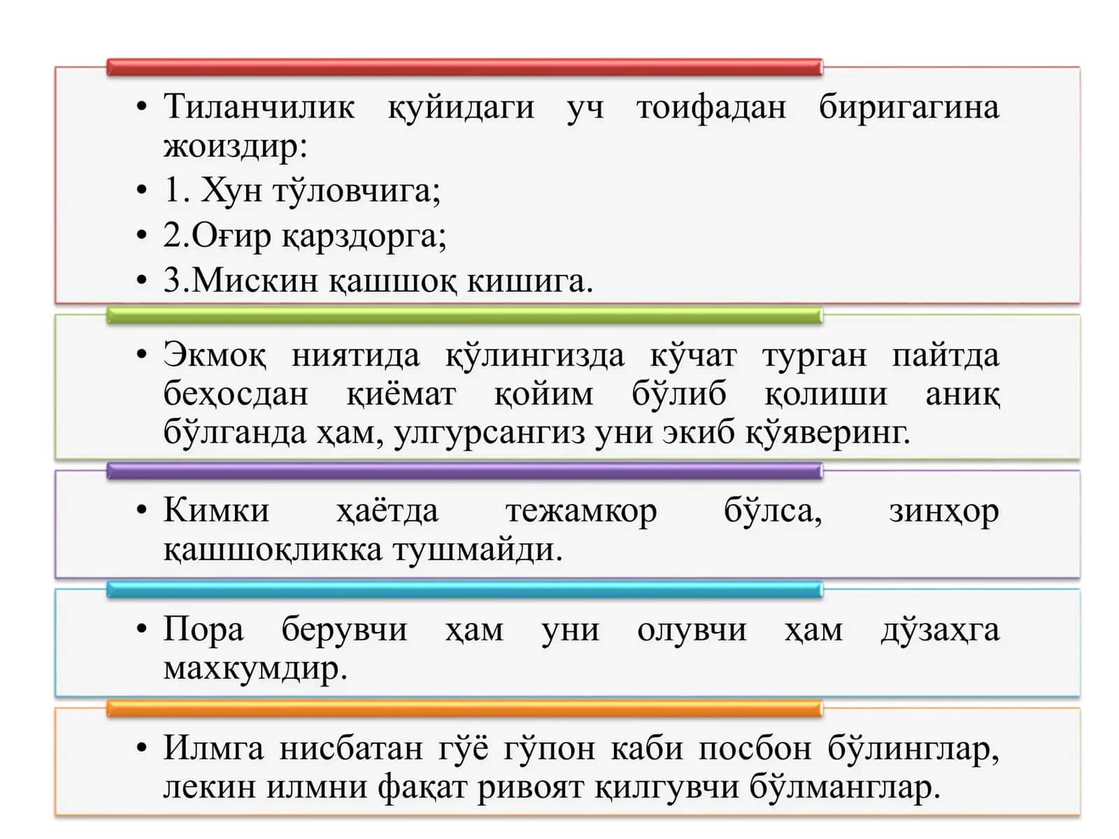 Ислом таълимоти 3