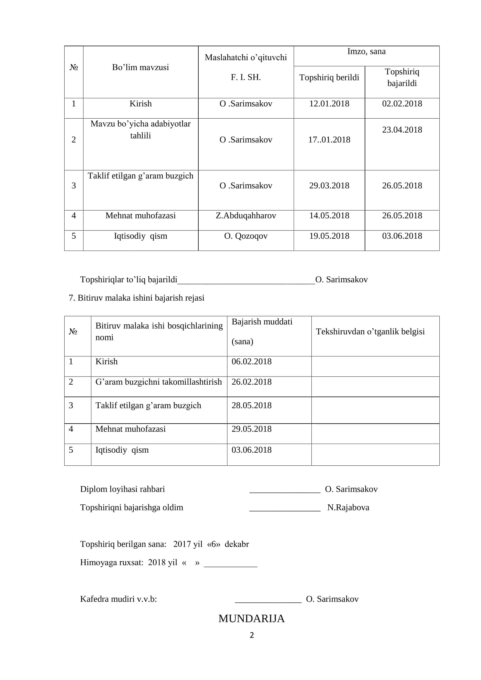 Tabiiy tolalarni dastlabki ishlash texnologiyasi 3