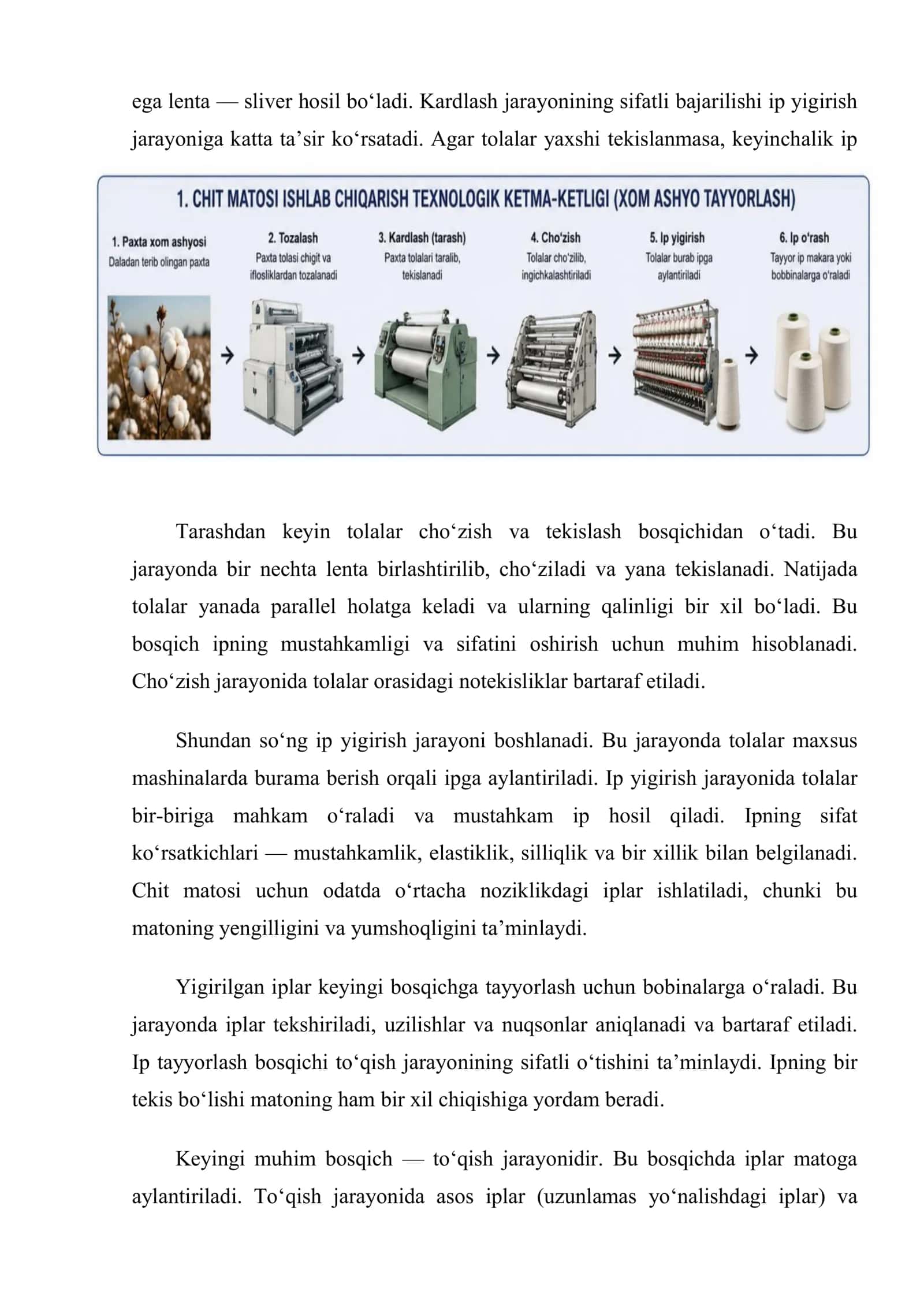 Chit matosini ishlab chiqarish texnologik ketma-ketligi 3