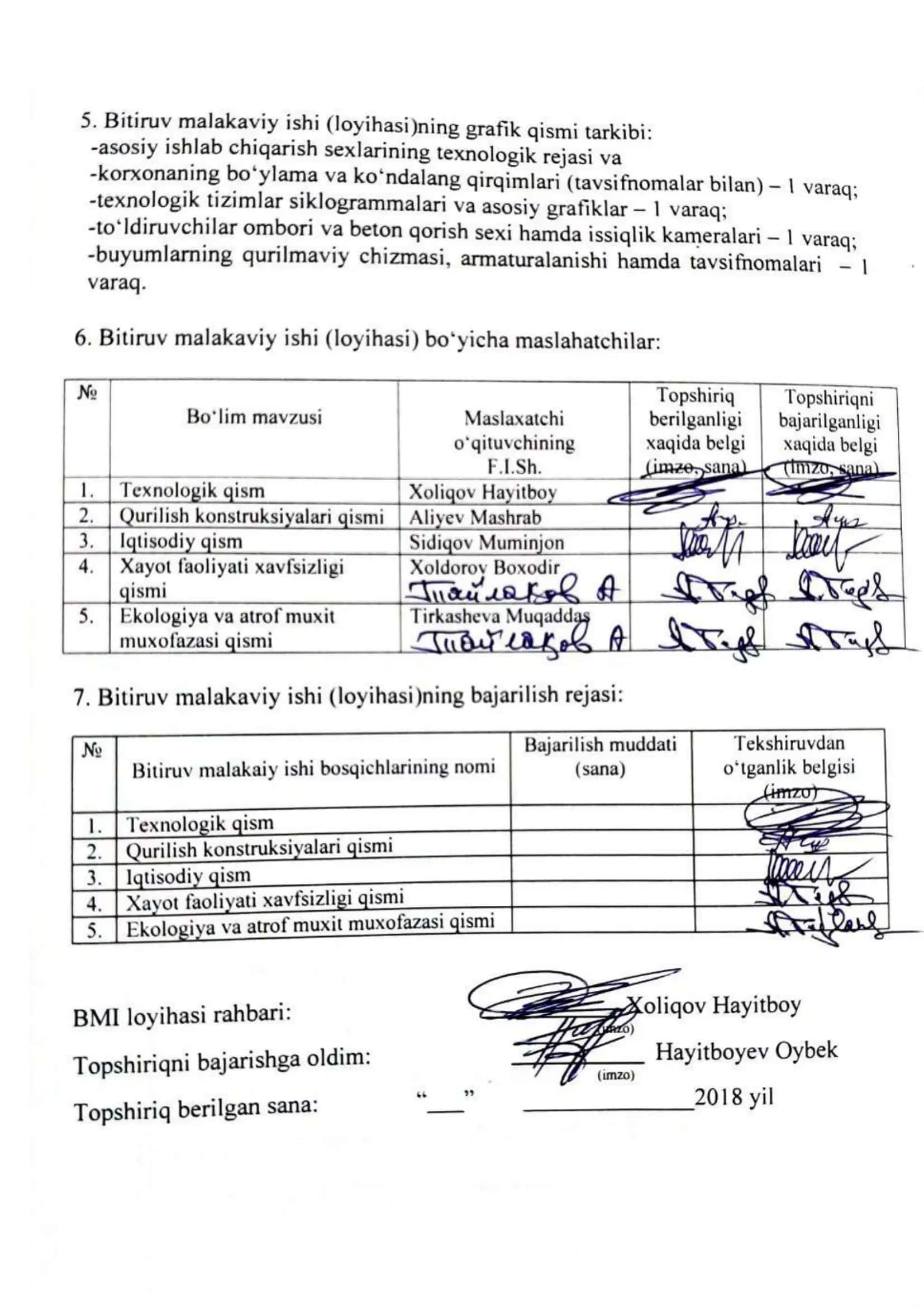 Keramzit ishlab chiqarish sohasi bo’yicha mavjud adabiyotlar sharhi 3