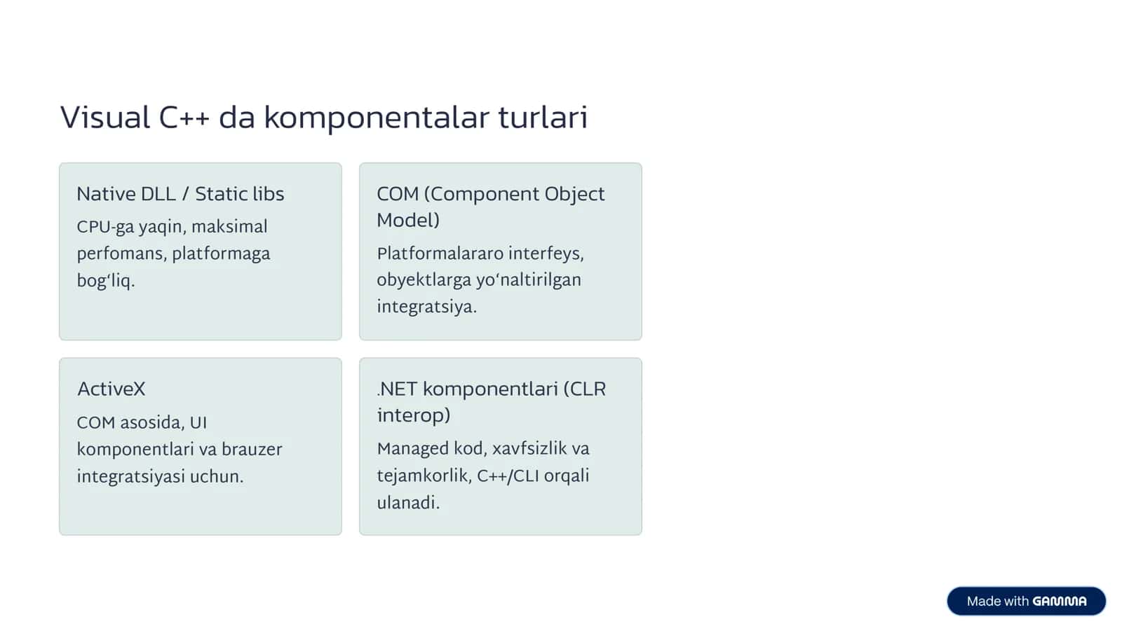 Komponentalar bilan ishlash Visual C++ muhitida 3