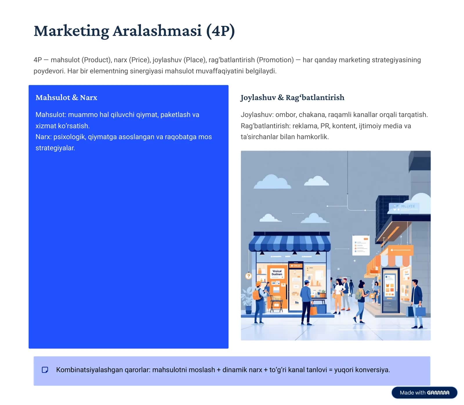 marketing 3