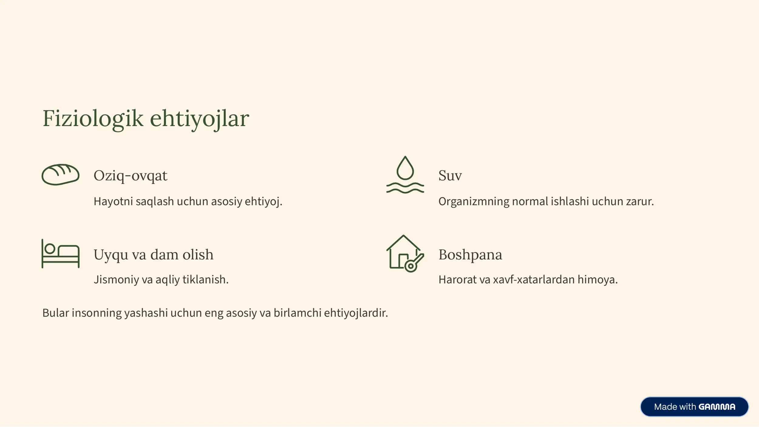Maslow ehtiyojlar piramidasi 3