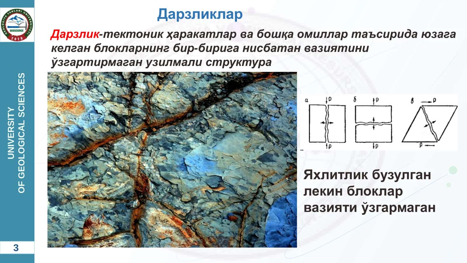 СТРУКТУРАВИЙ ГЕОЛОГИЯ 3
