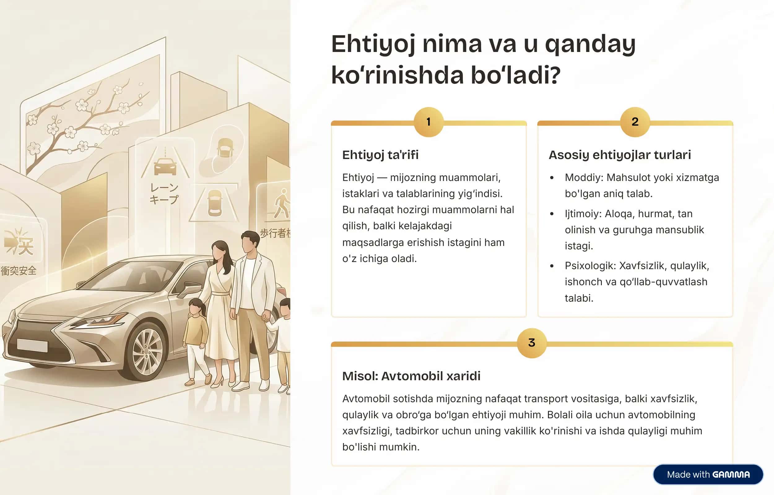 Sotuvda Qanday Qilib Ehtiyojni Aniqlash 3