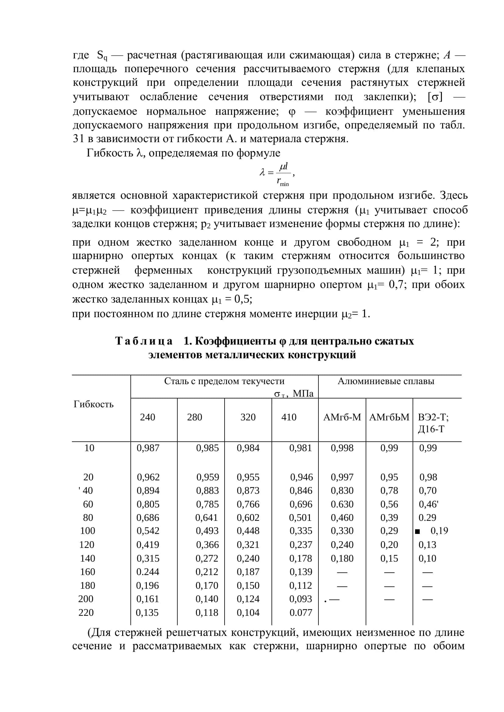 Основные положения расчета и конструирования крановых металлоконструкций 3