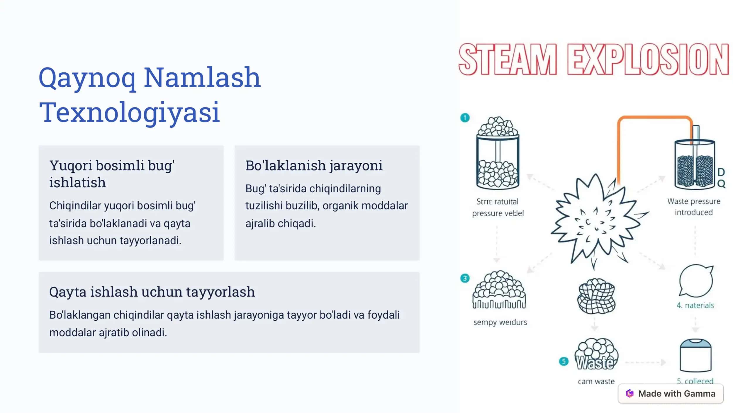 Qaynoq Namlash Texnologiyasi 3